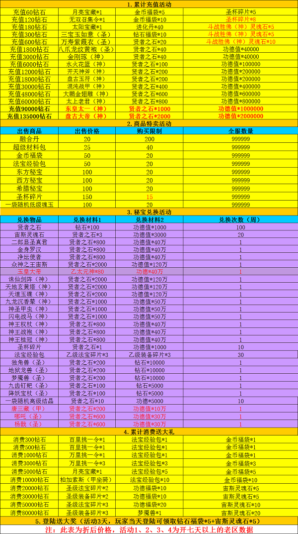 青轴玩dnf_青轴打游戏到底好不好_青轴打游戏适合吗