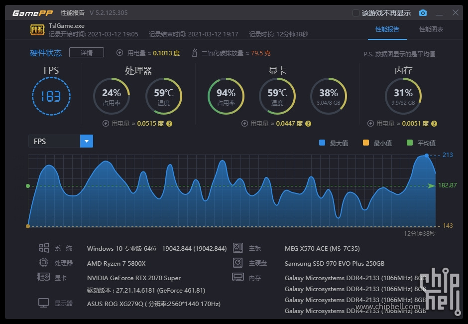 内存少的网络游戏_内存少的网游游戏_内存少网络游戏会卡吗