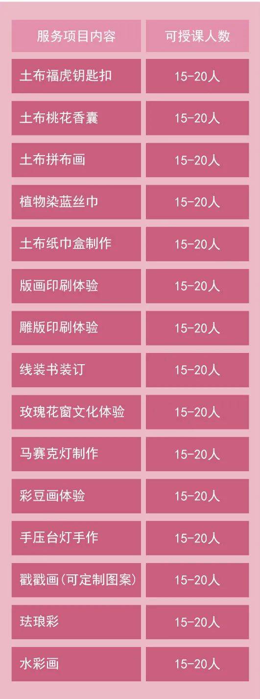 实用倒库视频_倒库视频技巧视频_科二倒库技巧视频讲解