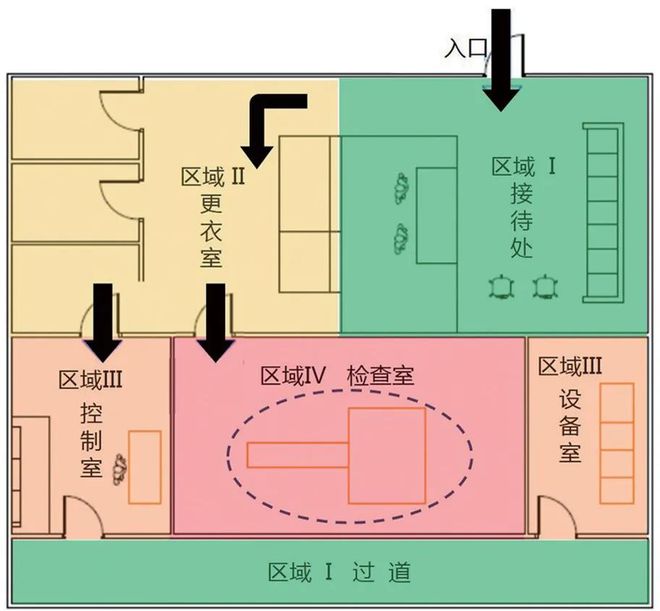 实用倒库视频_科二倒库技巧视频讲解_倒库视频技巧视频