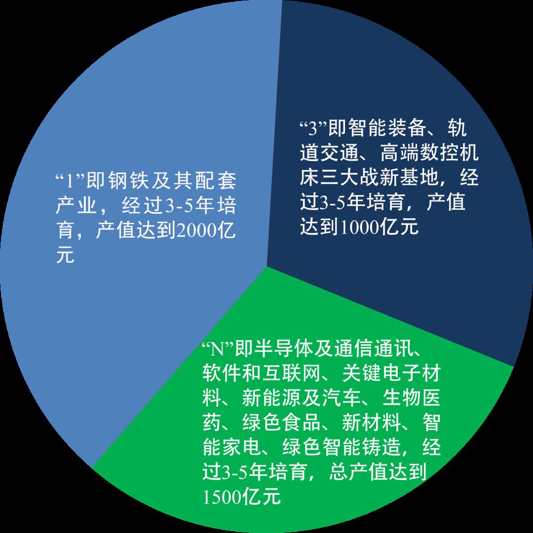 钢铁雄心4秘籍_钢铁雄心吧_钢铁雄心4控制台代码