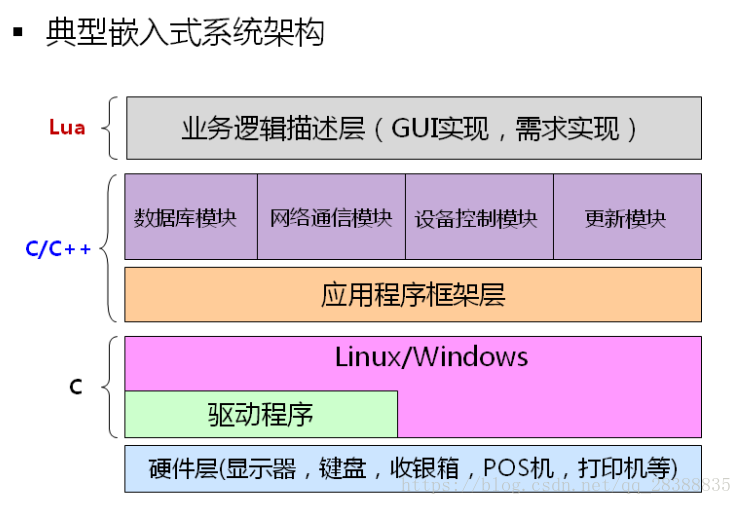 qq音速脚本_怎么用脚本下载qq音乐_qq音速一键端