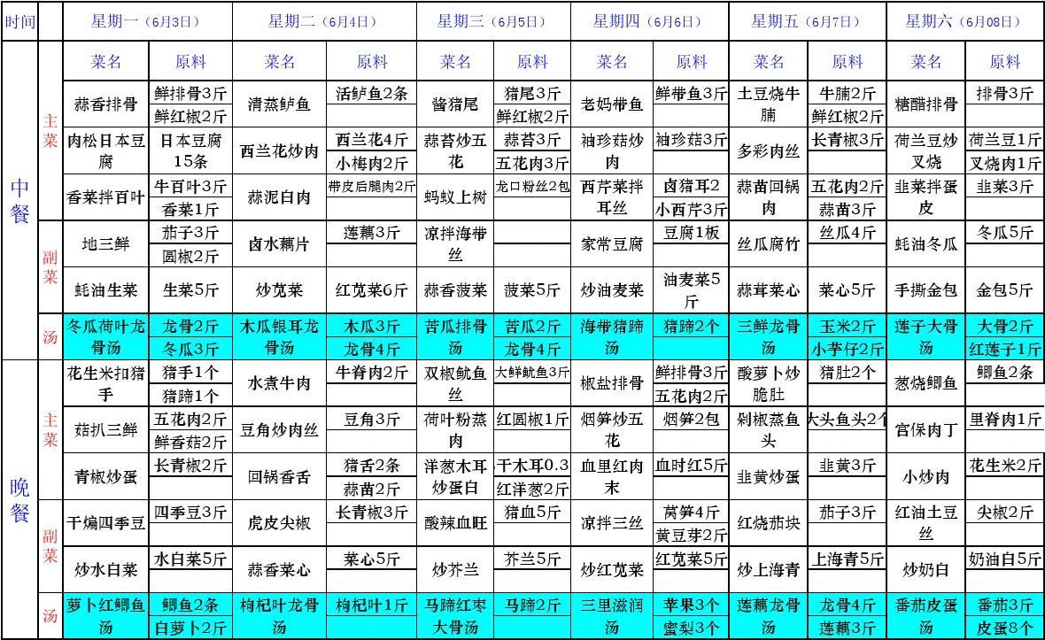 爱神餐馆2开启探索-探秘爱神餐馆2：欧洲风情与绝品美味的完美融合