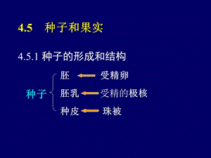 范达尔的种子袋怎么获得_范达尔的种子袋什么模式掉落_范达尔的种子袋7.2