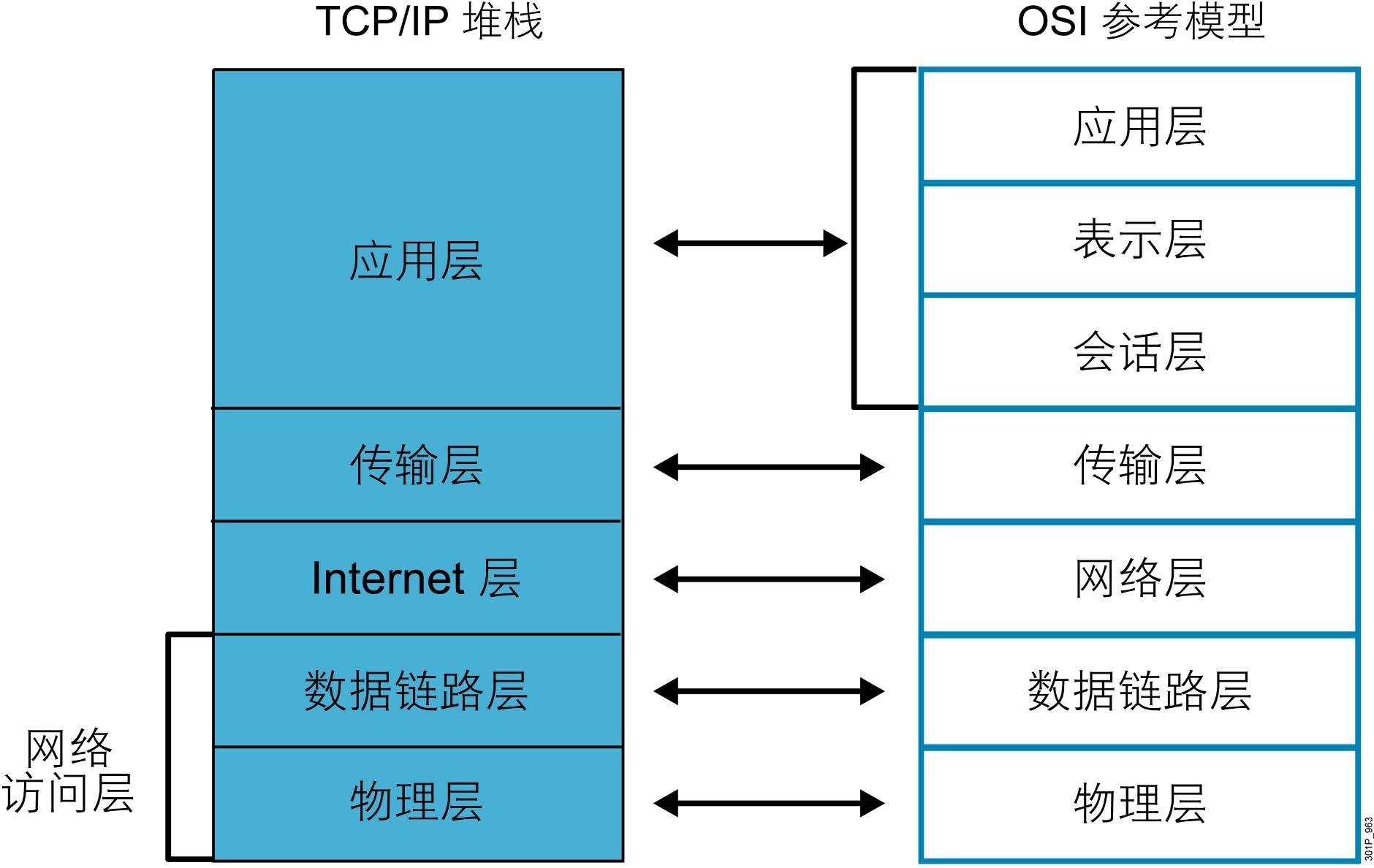 stacker是什么意思_意思是谁发现的_意思是什么