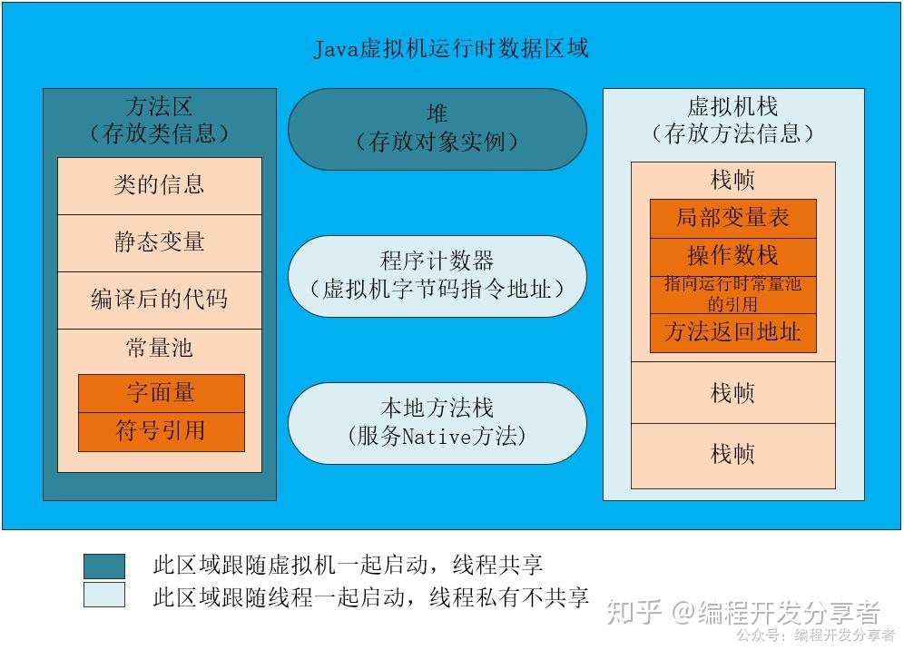 意思是谁发现的_意思是什么_stacker是什么意思