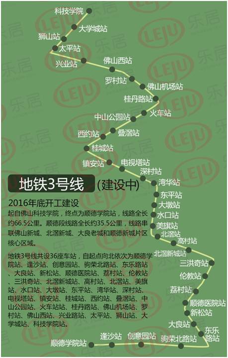 顺德轨道交通11号线_地铁顺德线_顺德地铁规划