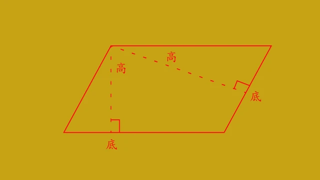 平行四边形七巧板组合_平行拼形四边七巧板用字母表示_用七块七巧板拼一个平行四边形