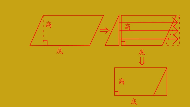 平行拼形四边七巧板用字母表示_平行四边形七巧板组合_用七块七巧板拼一个平行四边形