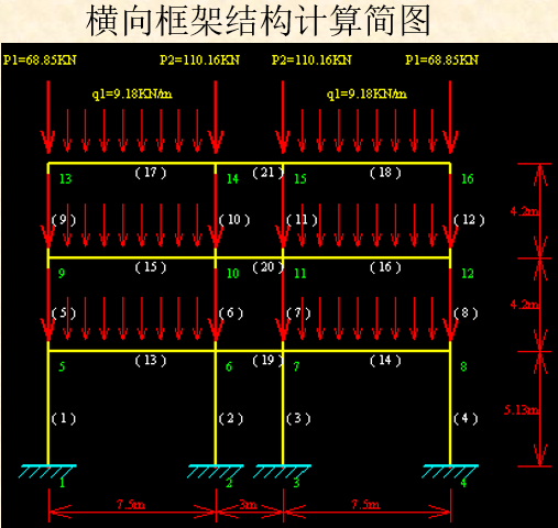 一榀框架计算简图_框架结构的计算简图如何确定_框架计算方法