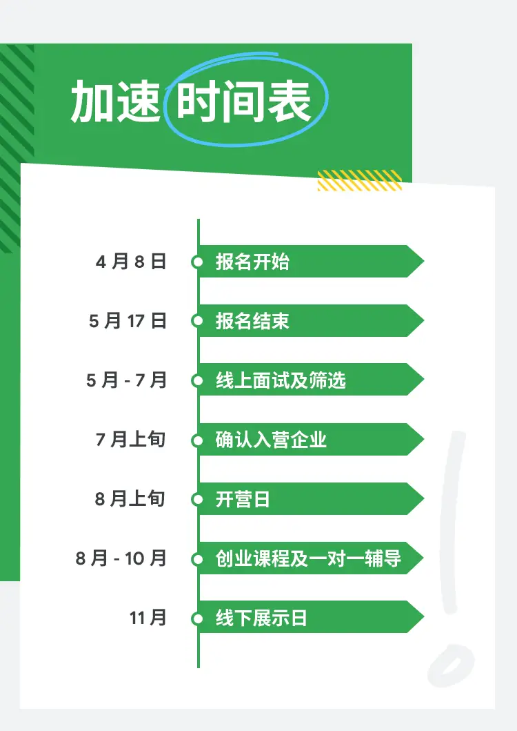 收费手游加速器哪个好_收费网络加速器_收费网游加速器哪个好