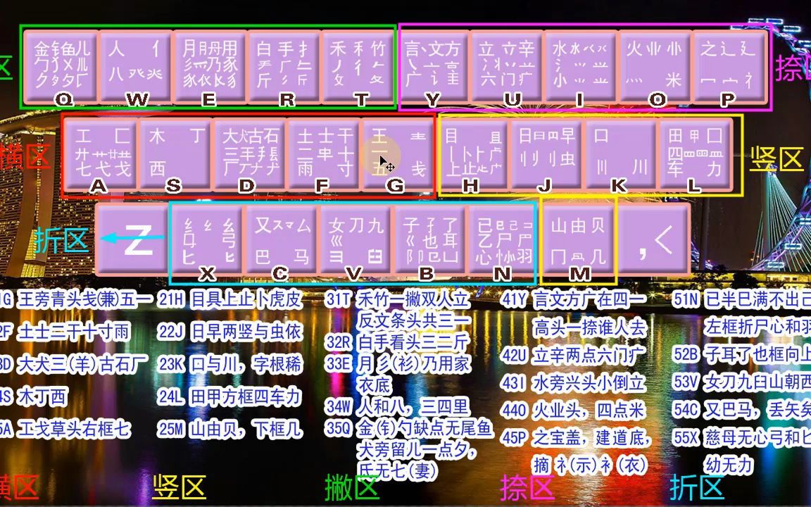 学电脑打字买什么书_我要学电脑打字_电脑学打字要学多久