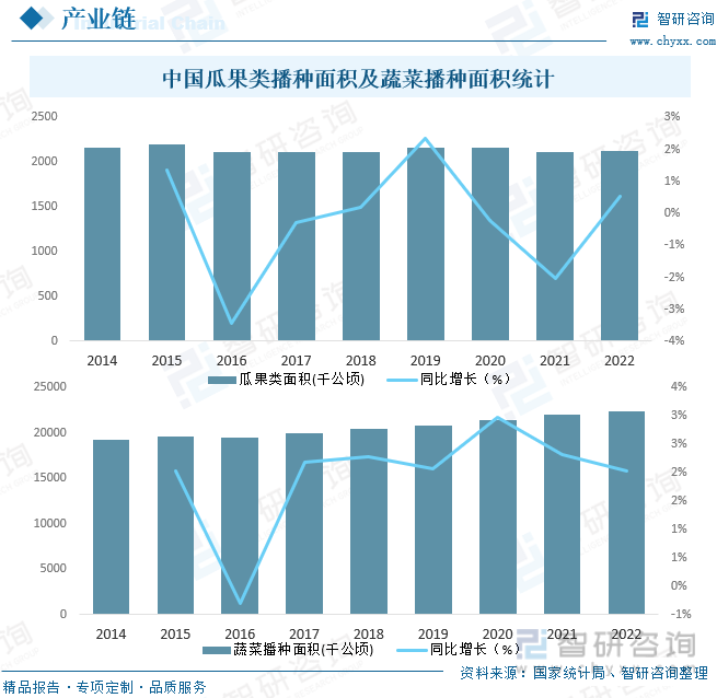 水果大战害虫4无敌版_水果大战害虫2无敌版_水果大战僵尸无敌版