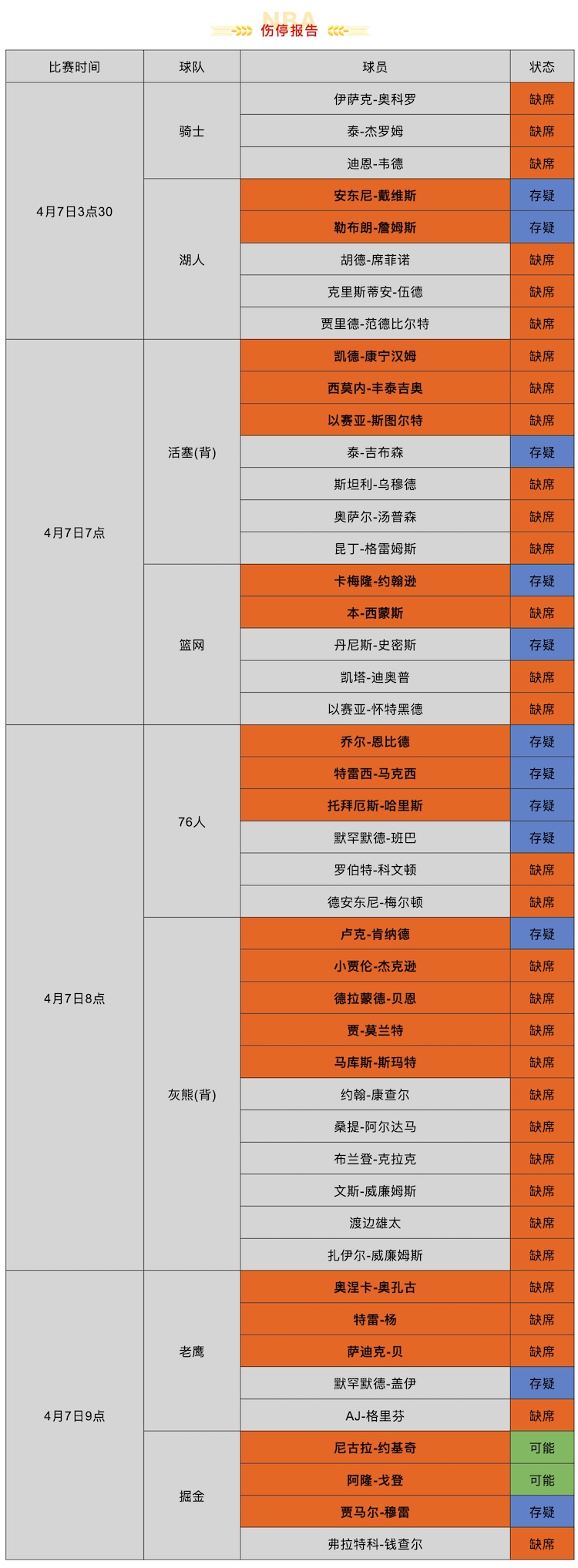 罪恶装备xrd出招表_罪恶装备pc技能出招_罪恶装备pc出招表