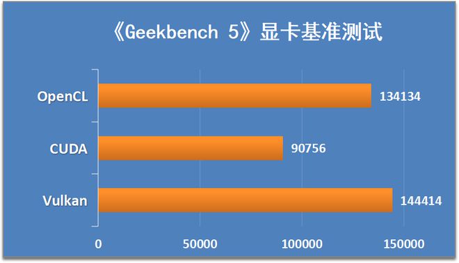 海贼无双什么配置_海贼无双3最低配置_海贼无双电脑配置