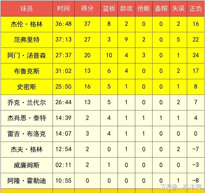 洛克城市斗地主赢话费_洛克天地网络科技有限_洛克天地在线充值