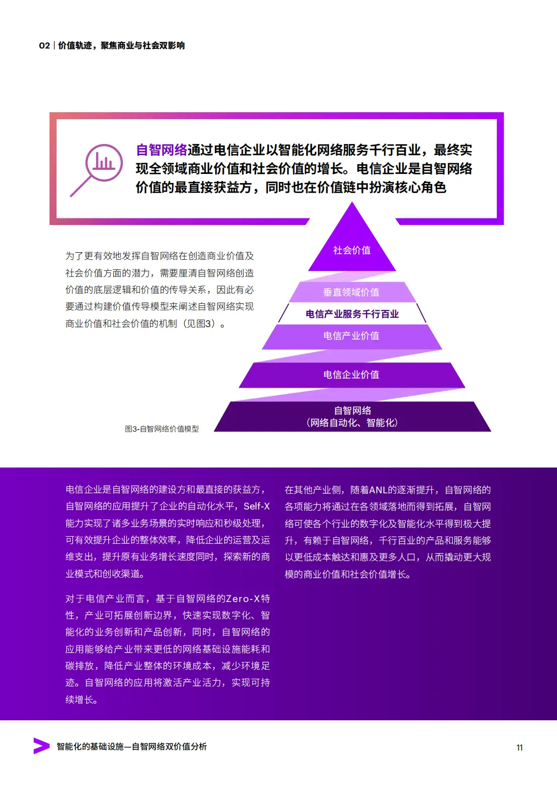 破解九宫格的口诀_独数九宫格破解口诀_两步破解九宫格密码