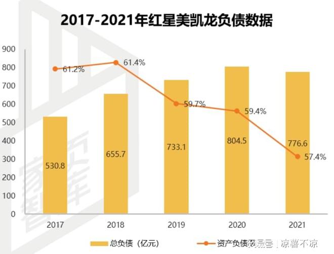 大唐无双化龙_大唐无双降龙伏虎多少钱_大唐无双降龙伏虎号多少钱