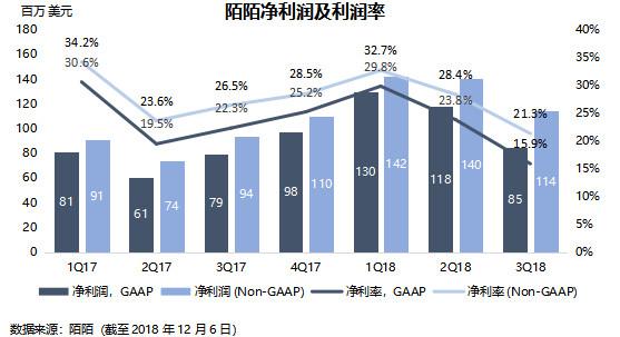 开澡堂成本与利润多少_开浴场成本及利润_开洗澡堂利润怎样