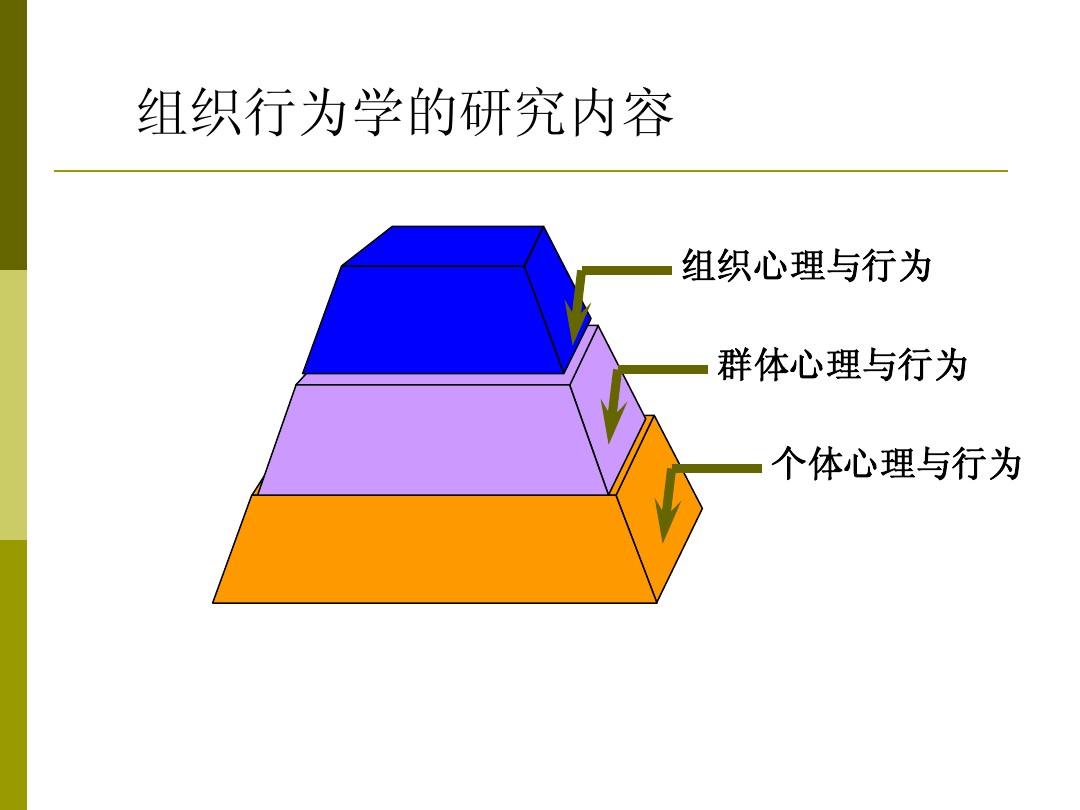 汉化越南战争人物图片_越南战争中文版_战争之人 越南 汉化