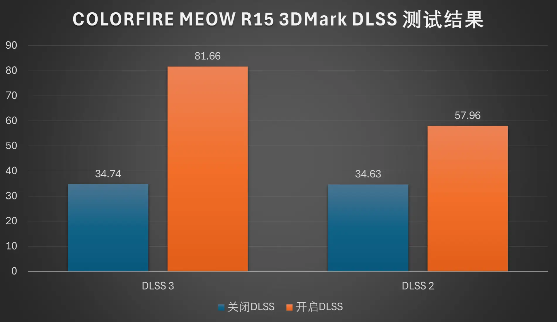 好玩的网球游戏_好玩网球游戏有哪些_最好玩的网球游戏