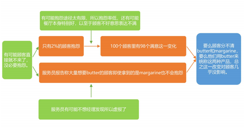 牧师裁缝_牧师选择什么裁缝_新飞飞牧师11裁决