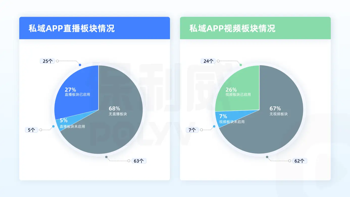 陌陌直播附近关闭怎么关_陌陌直播附近关闭怎么弄_陌陌直播怎么关附近