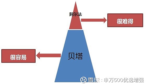 楼梯是利用什么原理制成的_不可能的楼梯原理_楼梯什么原理