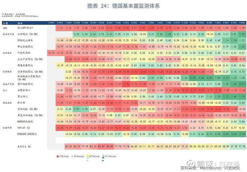 劳动力计划表_劳动计划表怎么画可爱_劳动力计划表格