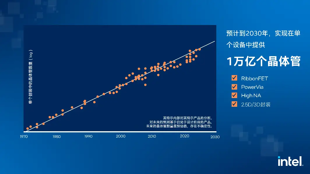 晶体管手机版下载_晶体管安卓版_晶体管安卓汉化版下载