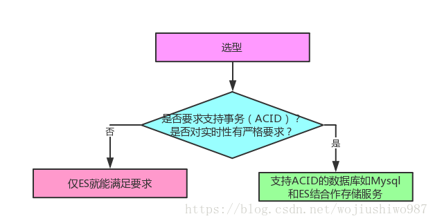 泽诺尼亚传奇闪退_泽诺尼亚4汉化版闪退_安卓版泽诺尼亚5闪退