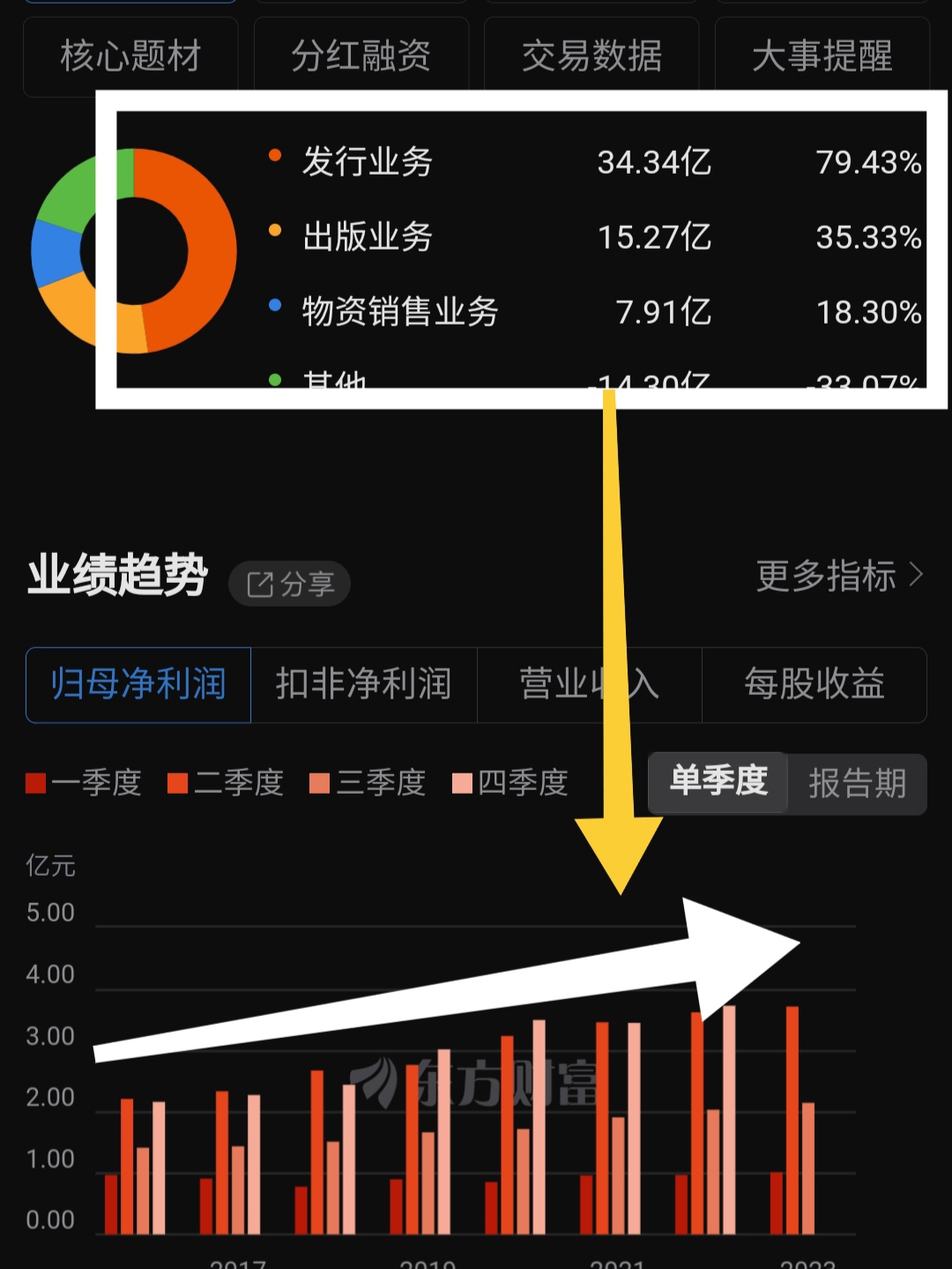 谜画之塔密室攻略_迷画之塔密室逃脱攻略_迷画之塔2奖励攻略