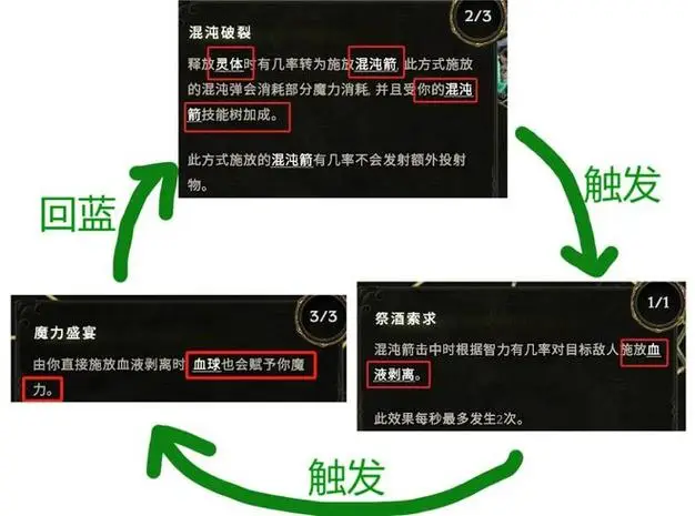 ps4战地1辅助瞄准设置-提升战地1PS4游戏水平的关键技巧：掌握辅助瞄准设置，准确击败敌人