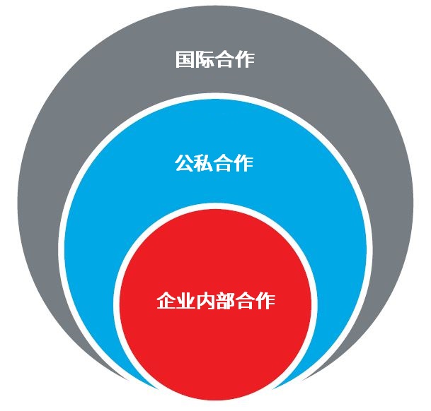 行会2维京霸主下载_行会2维京霸主和文艺复兴_行会2维京霸主哪个地图好玩