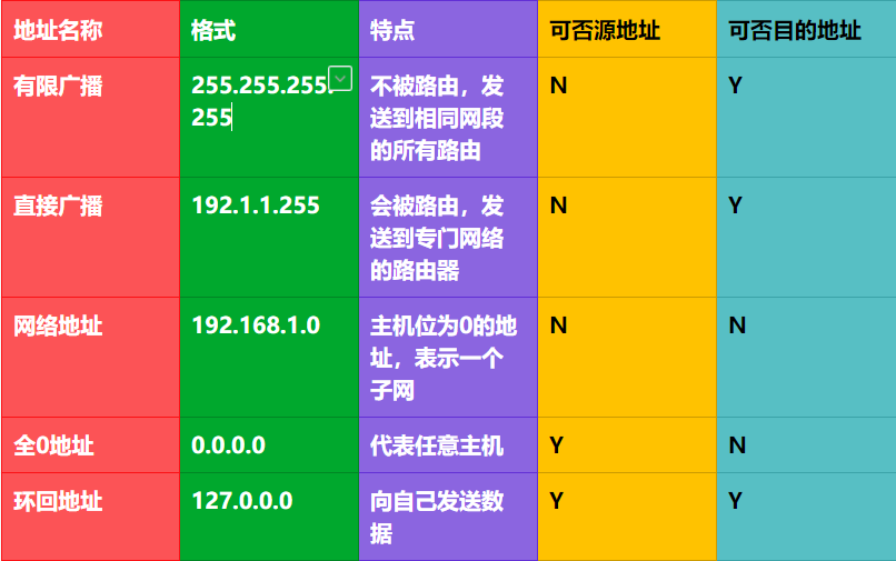 cs起源躲猫猫手机版_cs起源躲猫猫服务器_cs起源躲猫猫ip