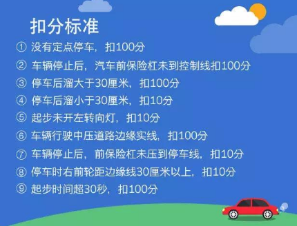 半坡起步定点停车绝招-掌握半坡起步定点停车技巧：挑战与乐趣