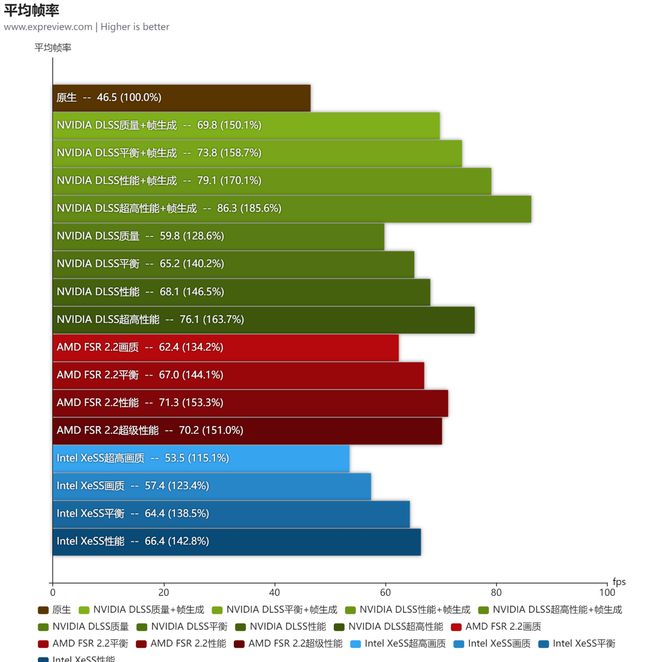 虐杀原形11汉化修正补丁_无主之地汉化1补丁_安其拉之歌汉化补丁