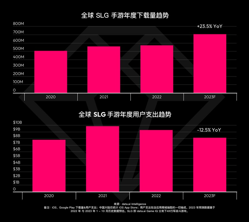 招聘腾讯会议_招聘腾讯会议面试_腾讯bd招聘