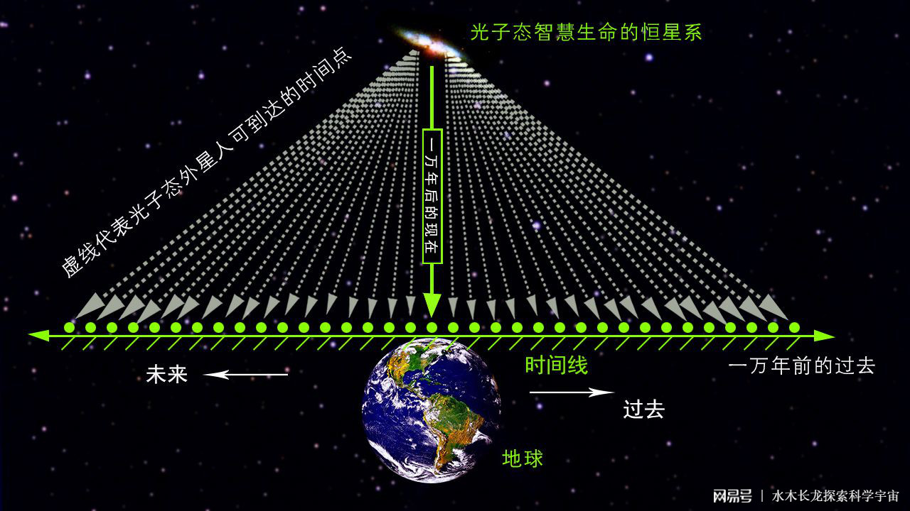 解开谜底怎么写_用什么可以解开所有的谜_用可以解开所有的谜