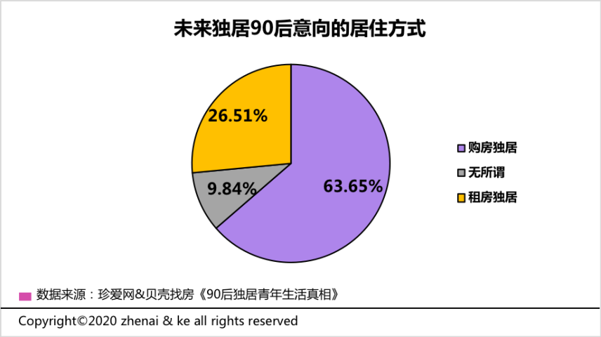 阳台一梦_住宅梦物语阳台房子_阳台之梦出自什么典故