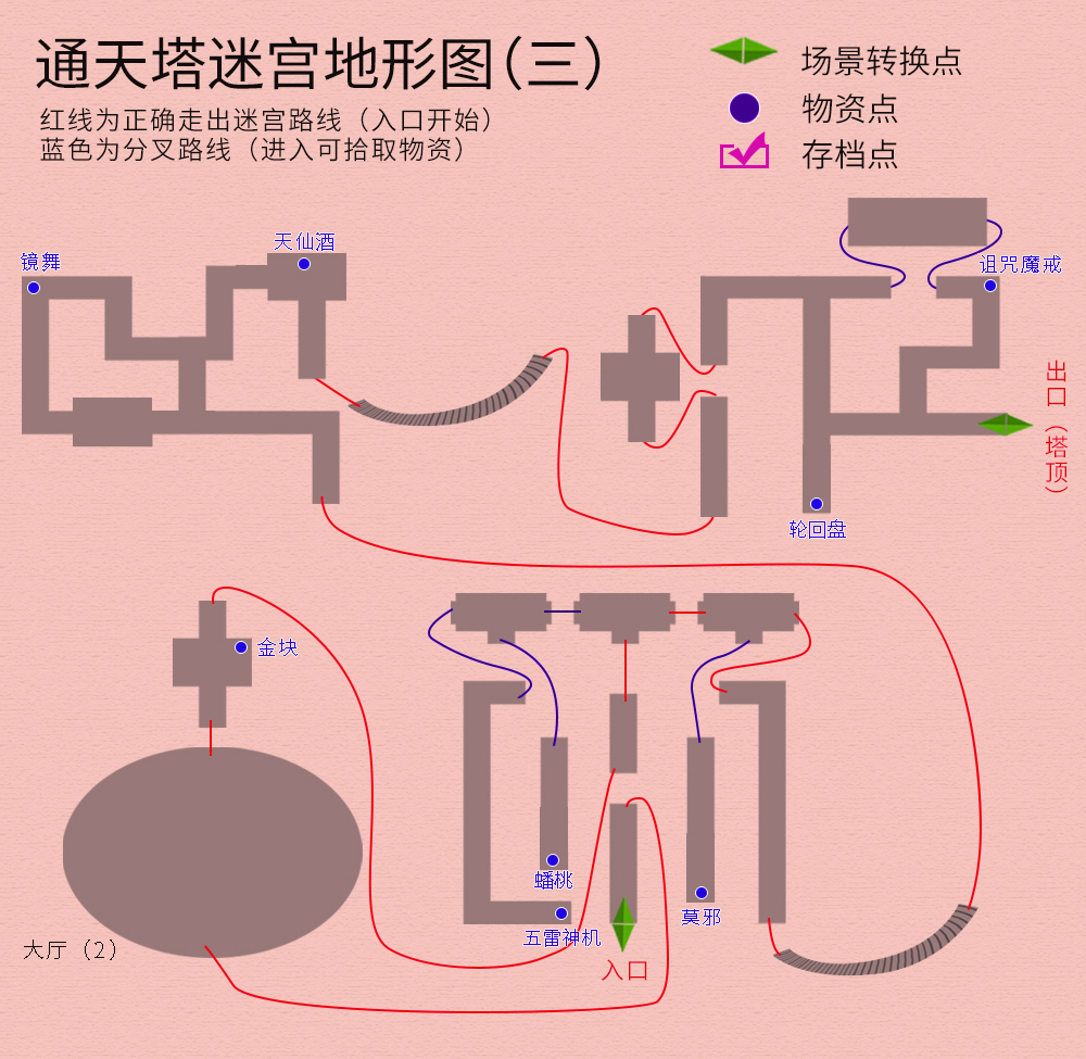 天之痕森林军营地图-探索天之痕森林军营：神秘与未知的冒险之旅