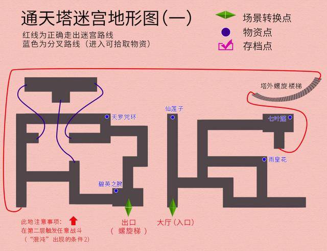 天之痕黑山镇树林士兵_天之痕军营boss不掉血_天之痕森林军营地图