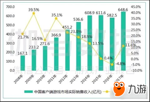 三国杀有挂_三国杀开挂神器下载_三国杀外挂