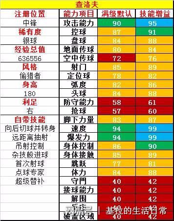 实况足球手游联机_实况足球联机_实况足球8如何联机