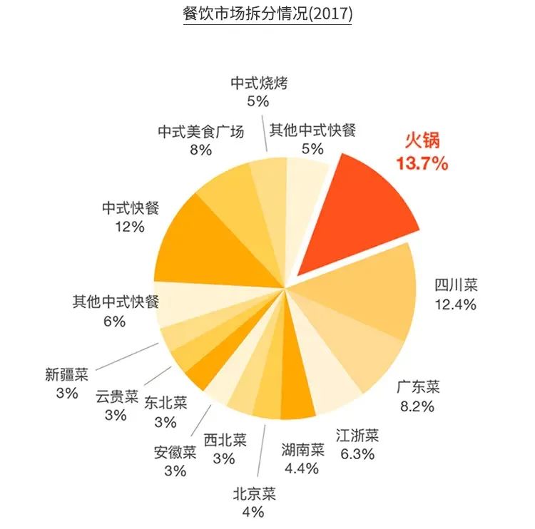 魔兽争霸战役怀特的另一条腿_魔兽战役 怀特之腿_魔兽争霸战役怀特之腿