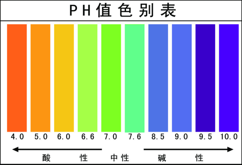 ff13 存档修改器_dfq存档修改_ff13-2存档