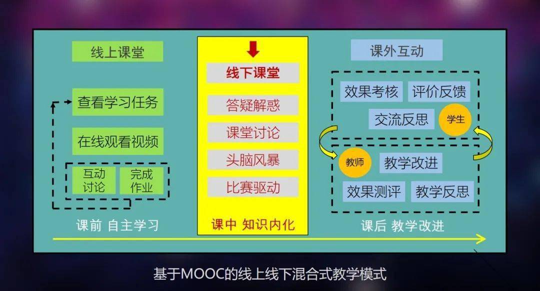 psp欲望学院鉴赏模式_psp欲望学院鉴赏模式_psp欲望学院鉴赏模式