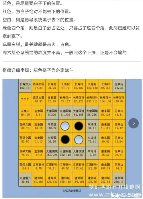 梦幻怎么收牧场积分-梦幻牧场积分获取攻略：勤劳、技巧与合作缺一不可