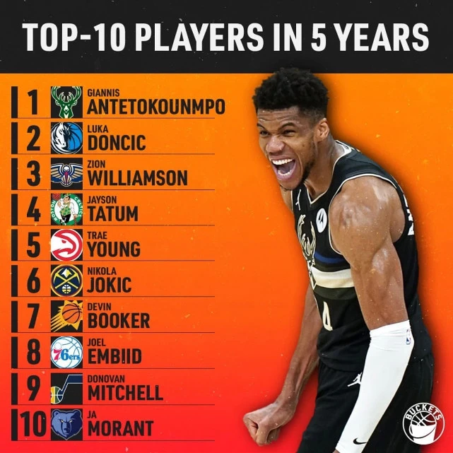 nba发展联盟的巨星_nba发展中联盟_nba发展联盟是什么