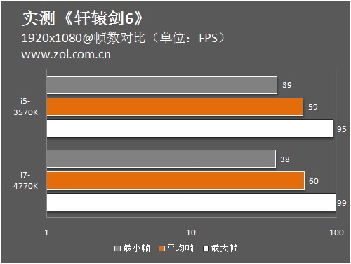 古剑奇谭剧情简介_古剑详细奇谭剧情介绍_古剑奇谭2详细剧情